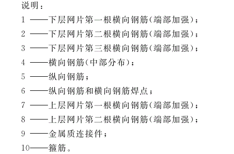 加氣混土屋面板、<a href='http://zfdkj.cn/cp/e/' target='_blank'><u>樓板</u></a>鋼筋、網(wǎng)籠說(shuō)明